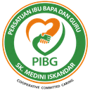 PIBG SK Medini